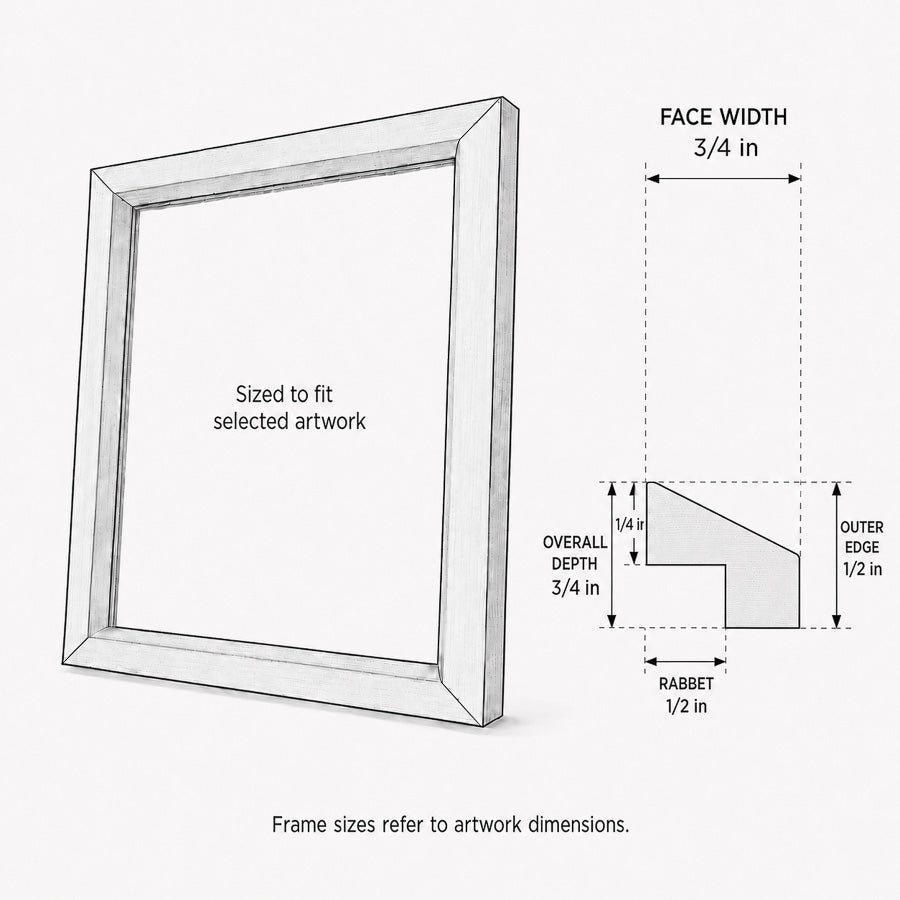 Technical drawing of a handcrafted solid wood picture frame showing its tapered profile, 3/4-inch face and depth, 1/2-inch outer edge and rabbet.